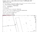 Снимка 5 — Парцел в Цариско шосе