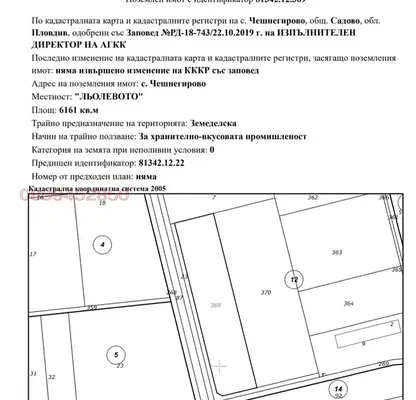Photo 5 — Plot in Цариско шосе