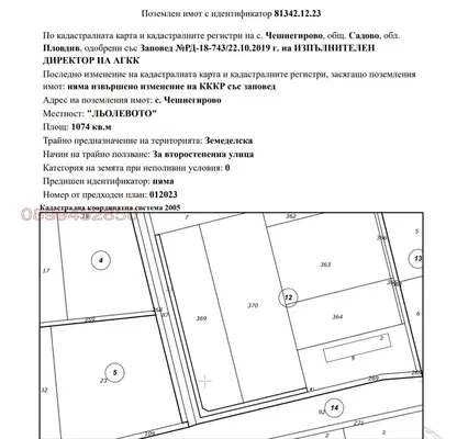 Photo 5 — Plot in Tsarisko shose