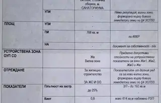 Парцел в с. Владая