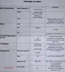 Парцел в с. Владая