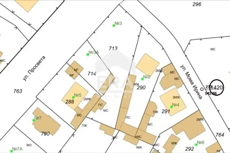 Plot in Busmanci