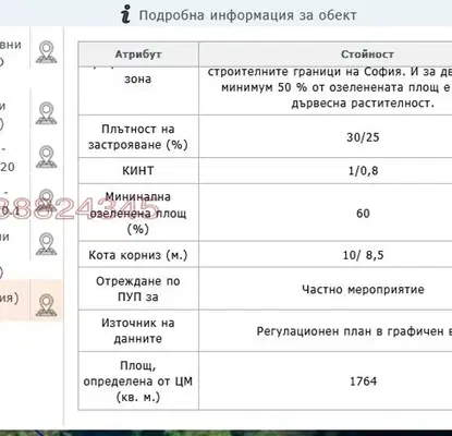 Снимка 2 — Парцел в София, Драгалевци