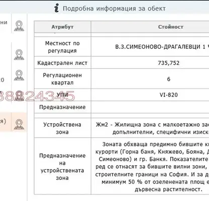 Снимка 3 — Парцел в София, Драгалевци