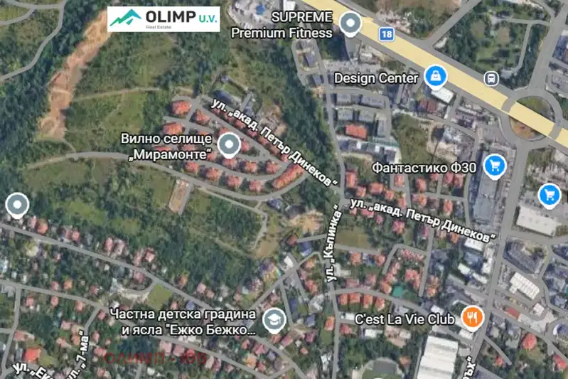 Plot in Sofiya, Dragalevci