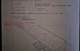 Парцел в Русе, ДЗС