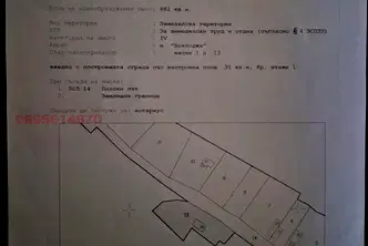 Парцел в Русе, ДЗС