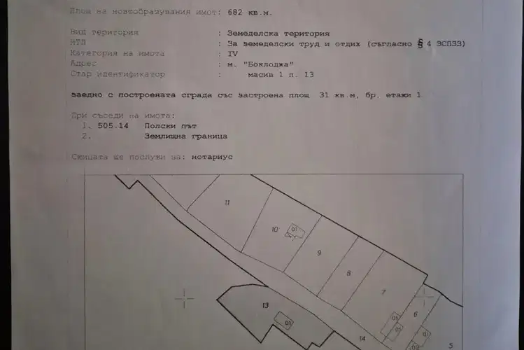 Plot in Ruse, ДЗС