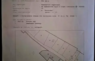Парцел в Русе, ДЗС