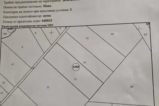 Парцел в София, Филиповци