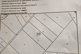 Парцел в София, Филиповци