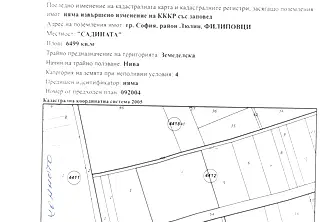 Парцел в София, Филиповци