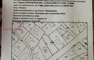 Парцел в София, Горна баня