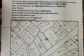Парцел в София, Горна баня