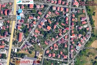 Парцел в София, Горубляне