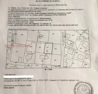 Снимка 4 — Парцел в София, Хладилника