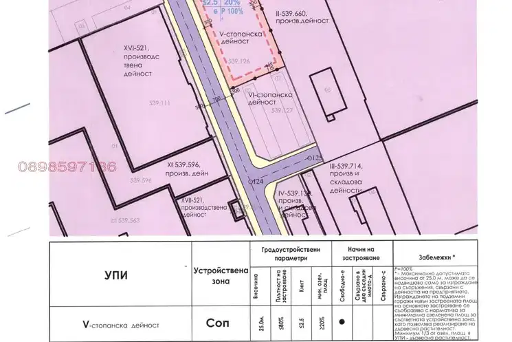 Plot in Plovdiv, Trakiya
