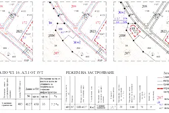 Парцел във Варна, м-т Горна Трака