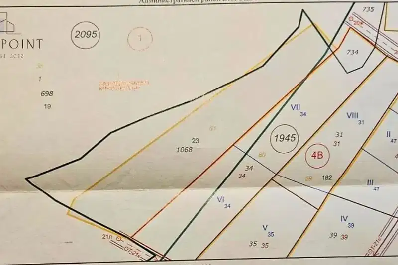 Plot in Sofia, Kinocentyra