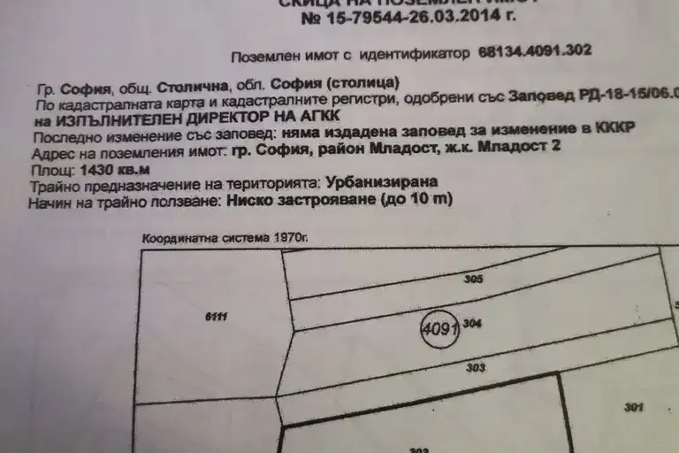 Plot in Sofiya, Mladost 2