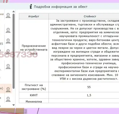 Снимка 3 — Парцел в София, НПЗ Изток