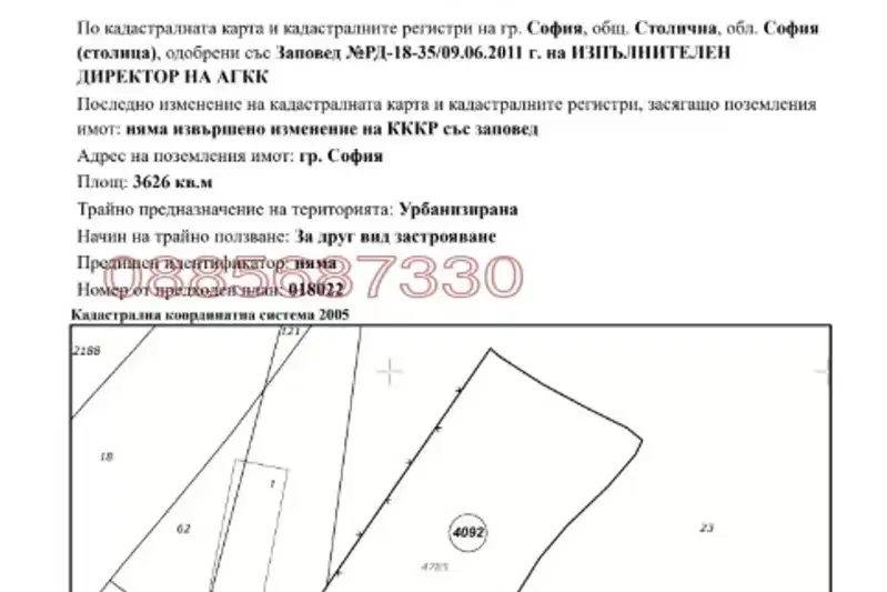 Парцел в София, НПЗ Изток