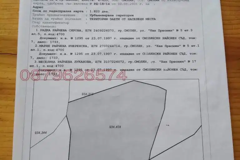 Plot in Smolyan, Star Centyr