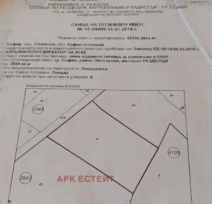 Снимка 2 — Парцел в София, Суходол