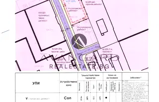 Парцел в Пловдив, Тракия