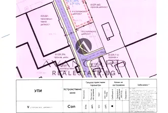Парцел в Пловдив, Тракия