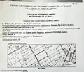 Снимка 3 — Парцел в София, Требич