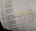 Снимка 4 — Парцел във Варна, Западна промишлена зона
