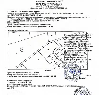 Photo 2 — Plot in Oblast Burgas, Nesebyr