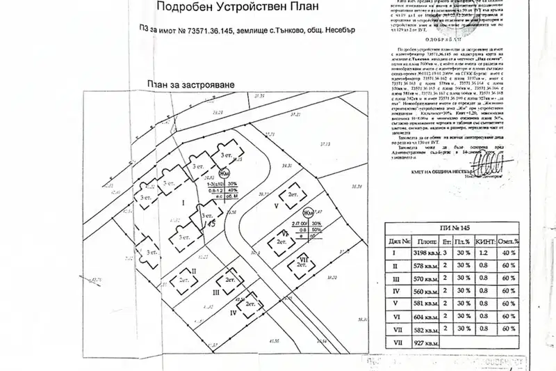 Парцел в Бургас, Несебър