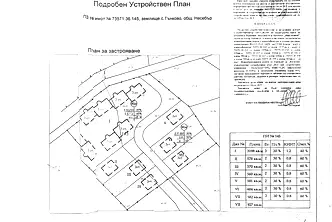 Парцел в Бургас, Несебър
