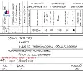 Снимка 2 — Парцел в Бургас, Созопол