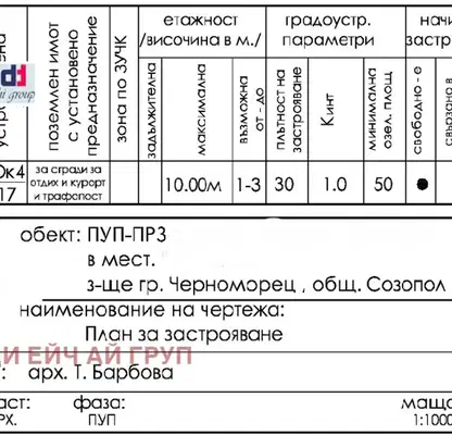 Снимка 2 — Парцел в Бургас, Созопол