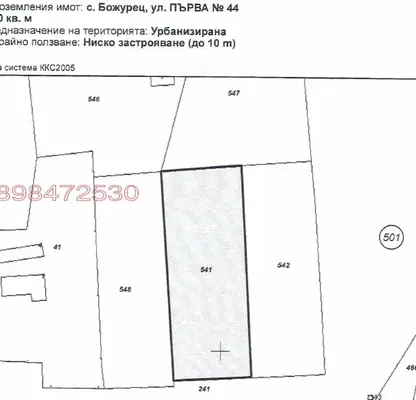 Photo 2 — Plot in Oblast Dobrich, Bojurec