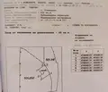Снимка 4 — Парцел в Габрово, с. Боженците