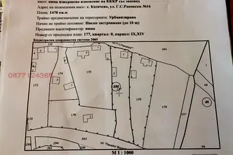 Парцел в Ловеч, с. Казачево