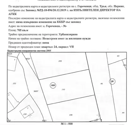 Photo 2 — Plot in Pernik, Gorochevci