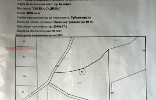Парцел в Пловдив, Калофер