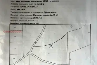 Парцел в Пловдив, Калофер