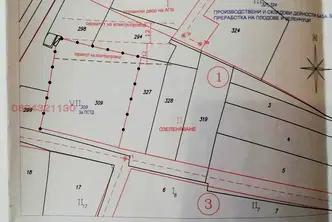 Парцел в Пловдив, Садово