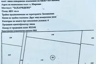 Парцел в Пловдив, с. Марково