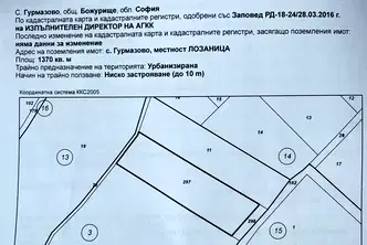 Парцел в София, Божурище