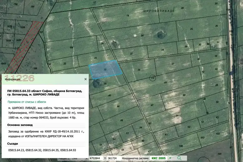 Plot in област София, Ботев