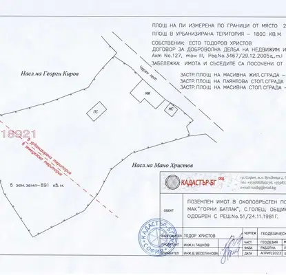 Снимка 2 — Парцел в София, Годеч