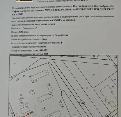 Photo 2 — Plot in област София, Kostinbrod