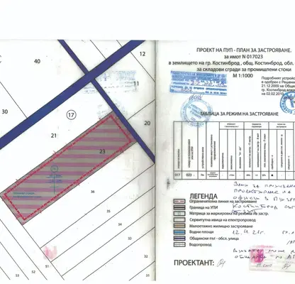 Photo 3 — Plot in област София, Kostinbrod